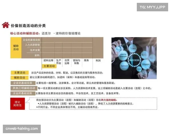 体育康复内容与医疗服务对接 构建健康管理闭环